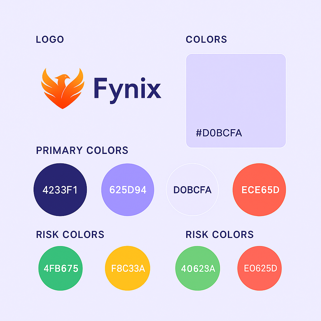 Image of partnership logos